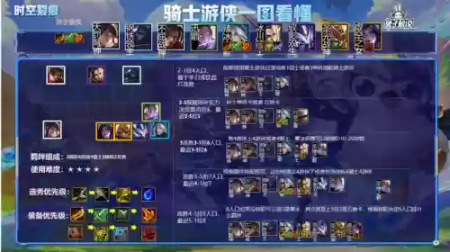 神将北地阵容(放置三国最强阵容)插图4