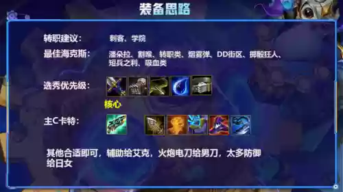 海克斯科技三星卡特阵容(云顶之弈海克斯阵容搭配)插图7