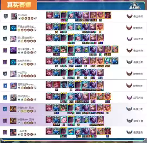 13.9露露阵容(魂十13秒阵容)插图15