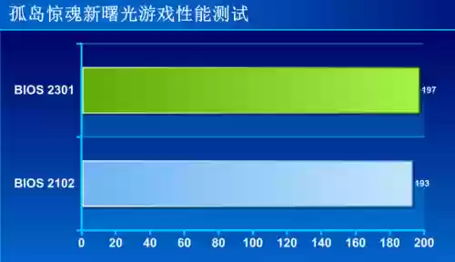 孤岛惊魂5和新曙光哪个好玩(孤岛惊魂5的地图介绍)插图6 孤岛惊魂5和新曙光哪个好玩(孤岛惊魂5的地图介绍)插图6