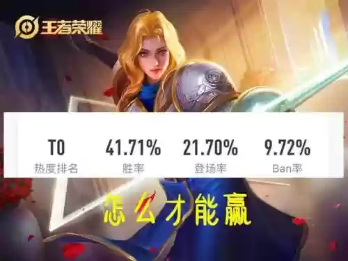 夏洛特打全法阵容出装(夏洛特暴击流出装)