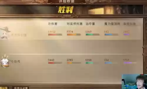 哈里波特最强单排阵容(王者五排阵容推荐)插图3