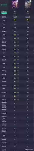 实况手游阿森纳曼联阵容(实况足球手游阵容)插图2