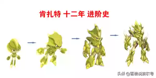 赛尔号怀旧服勇者之塔(赛尔号怀旧服全天进入方法)