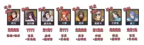 为我狂名阵容(这是我的战争最强阵容)插图2