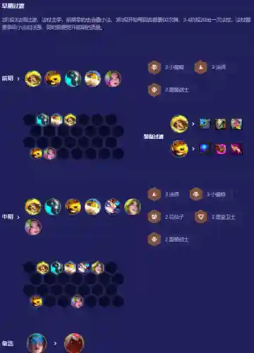黑白法师云顶之弈阵容(云顶之弈6地狱火最强阵容)插图5