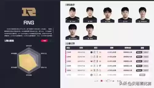 汤圆奇葩阵容(不休的乌拉拉后期最强阵容)插图2