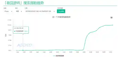 最囧游戏系列(最囧游戏2官网)插图4