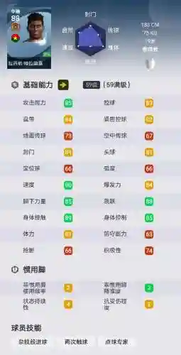 这个前锋有点妖(重生之最佳大前锋)插图4