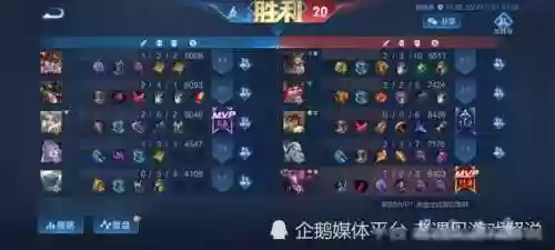 最奇葩的射手阵容出装(云顶之弈推荐阵容及详细出装)插图2
