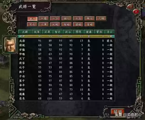 商纣王阵容(封神召唤师阵容搭配2023最新)插图5