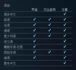 生化危机6中文怎么设置(生化6游戏内部设置中文)插图1