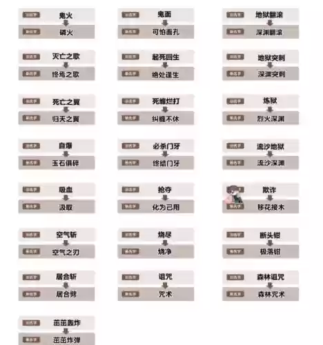 精灵宝可梦黑白汉化版(口袋妖怪黑白手机版下载)