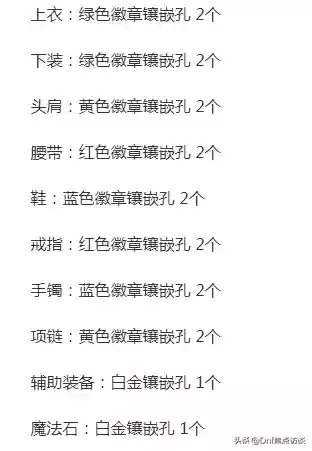 dnf武器装扮和光环怎么打孔(带孔的武器装扮怎么获得)插图1 dnf武器装扮和光环怎么打孔(带孔的武器装扮怎么获得)插图1