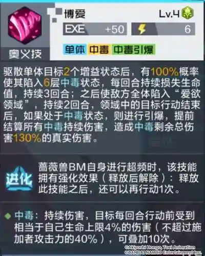 蔷薇兽怎么配阵容(宠兽争斗阵容搭配)插图4