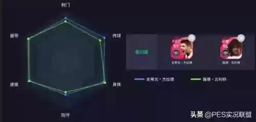 最佳阵容杰拉德怎么得(英雄联盟最强阵容搭配)插图4 最佳阵容杰拉德怎么得(英雄联盟最强阵容搭配)插图4