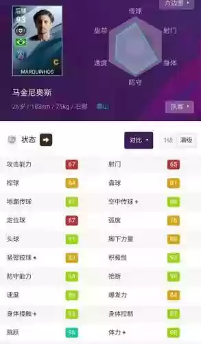 普黑阵容对战毕业阵容实况(最新赛季六神盾使配合什么阵容)插图5