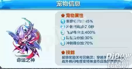 酷跑现在最容易爆分的阵容(天天酷跑短距离爆分最佳搭配)插图1