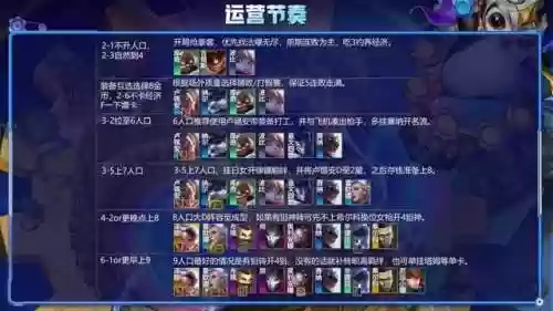 云顶之弈泽丽阵容7执事(泽丽出装及阵容搭配)插图9