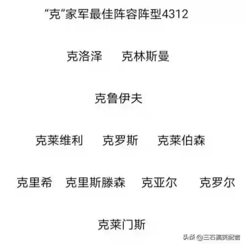 以下克上 阵容(先登弓最强阵容怎么搭配)插图11