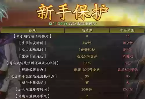 三国2020新手阵容搭配(三国战争手游平民最强阵容)插图15