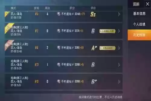 单人四排最强上分阵容图片(王者五排上分强势阵容)插图2