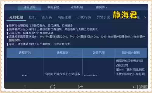 王者怎么举报违规阵容(王者荣耀举报机制不公平)插图1
