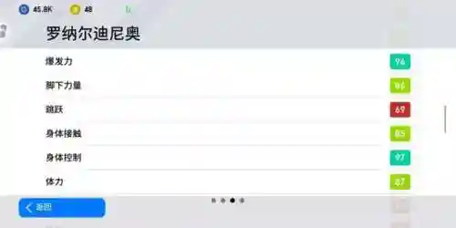 实况3223阵容打法攻略(实况足球3142预设阵型)插图2 实况3223阵容打法攻略(实况足球3142预设阵型)插图2