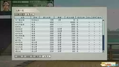 三国立志传3秘籍用不了(三国志3攻略秘籍)插图45