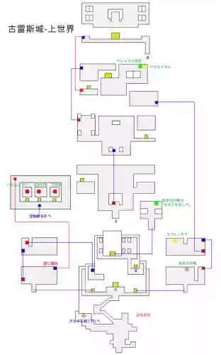 勇者斗恶龙7主角阵容搭配(勇者斗恶龙7白金王职业)插图2