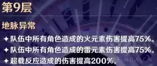 渊月螺旋第九层阵容搭配(原神深境螺旋7层阵容推荐)插图3 渊月螺旋第九层阵容搭配(原神深境螺旋7层阵容推荐)插图3