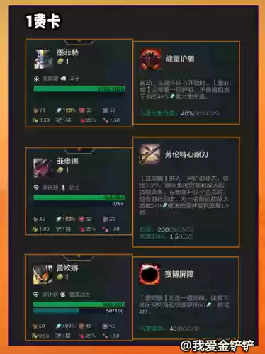 金灿灿冰剑阵容(金铲铲阵容搭配)插图6