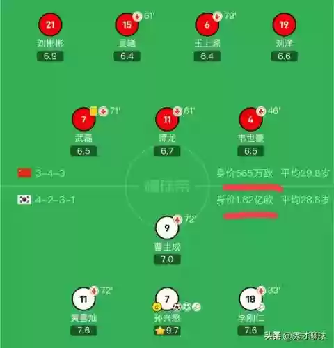 秀才最强阵容(贾诩最强阵容推荐)插图1