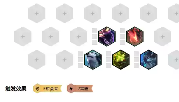 云顶之奕阵容阵容掠食者(新版本lol云顶之弈强势阵容推荐)插图3