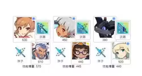 炎荒龙 弹射世界 阵容(弹射世界2021最新阵容)插图4