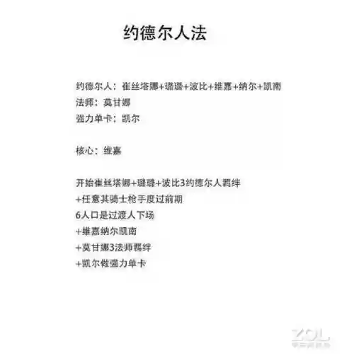 手机下期阵容(王者阵容搭配)插图19
