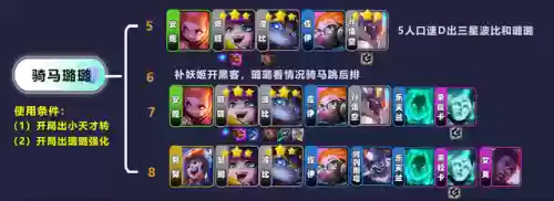 黑客爱心阵容(部落冲突爱心阵型)插图5
