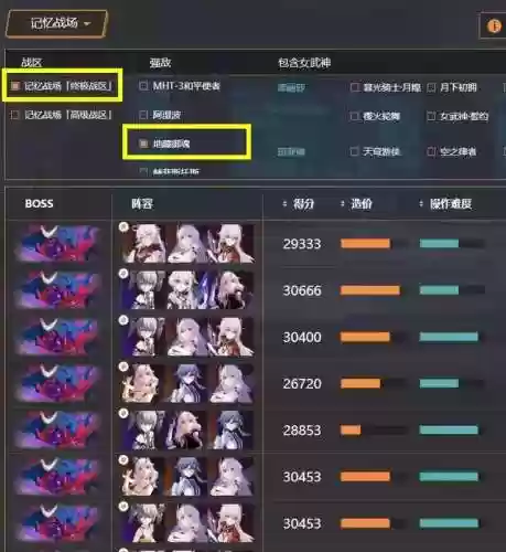 崩坏3阵容教学在哪(崩坏3最强输出阵容)
