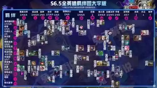 11.8云顶上分阵容(云顶玩什么阵容容易上分)插图16