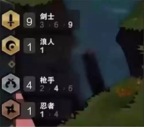 云顶之奕阵容阵容攻略九剑(云顶之弈低端局最强阵容)插图2