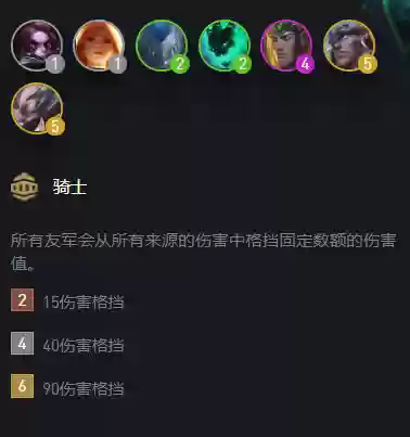 站在阵容后排(王者三排最稳阵容)