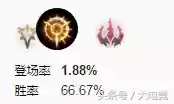 审判天使阵容怎么配队(手游血色审判最佳阵容)插图10