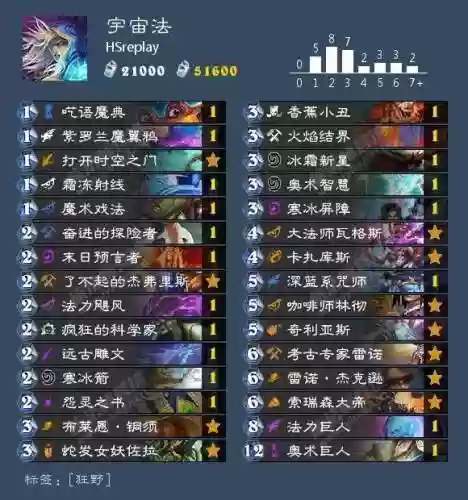 炉石战旗后期阵容排名卡组(炉石传说天梯卡组)插图23
