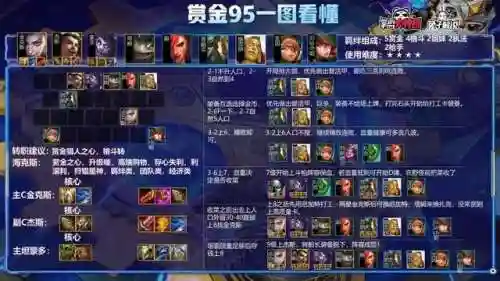 赏金猎人阵容怎厄加特(赏金猎人配什么辅助好)插图6