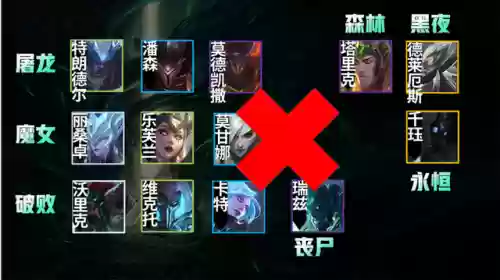 光明五龙族搭配什么阵容(光明与黑暗最强阵容)插图5