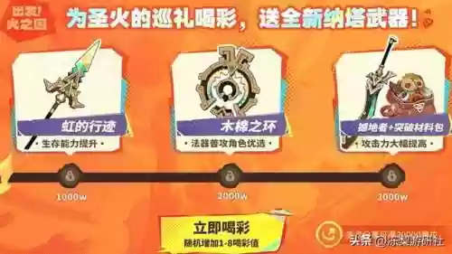 原神抽卡阵容推荐阵容搭配(原神零氪党最强4大阵容)插图11