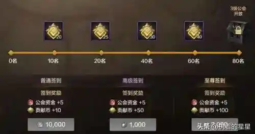 鬼泣魔神搭配阵容(魔神深渊之鳞怎么搭配)插图4