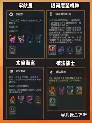 金灿灿冰剑阵容(金铲铲阵容搭配)插图28