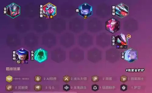 飞机狼阵容(三国志战略版飞熊骑TO阵容)插图1