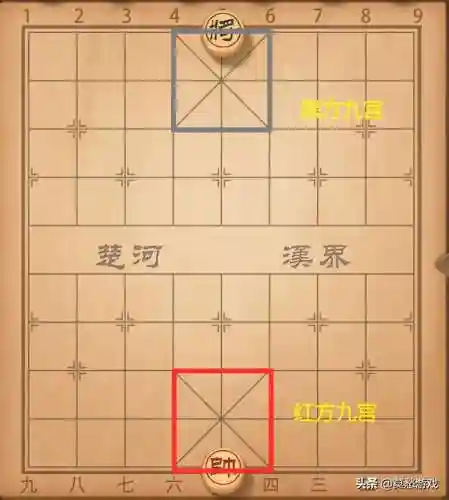 象棋新手入门(象棋初学入门教程)插图2